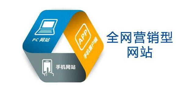 怎么建設(shè)一個營銷型網(wǎng)站？